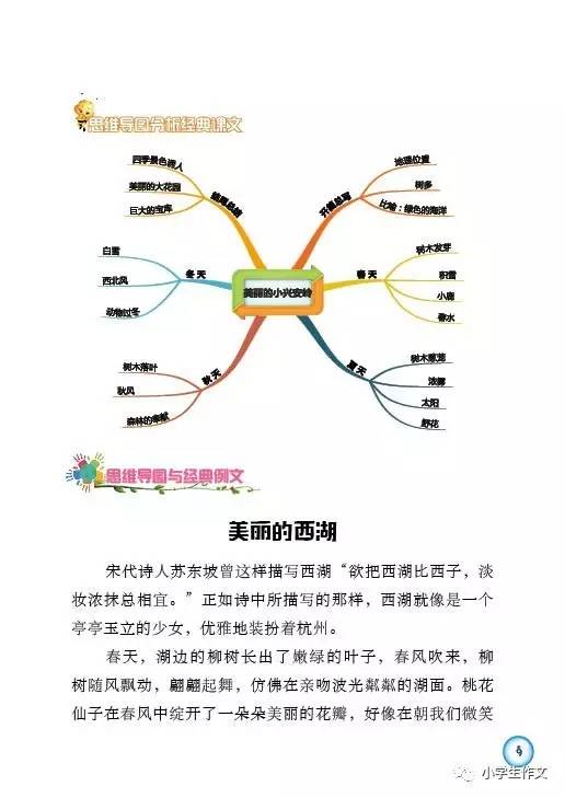 新书推荐《思维导图与构思作文》3年级