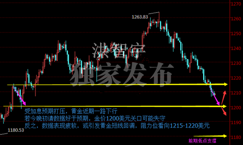 去世的人口中放金_人口老龄化图片