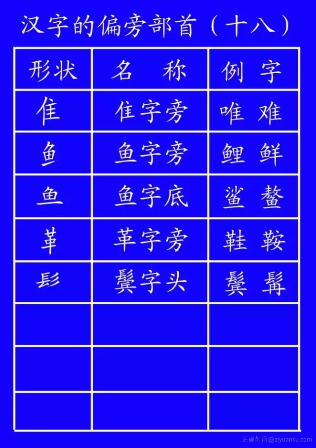 田字格写数字正确格式