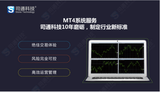MT4系统搭建 司通科技定制MT4白标解决方案