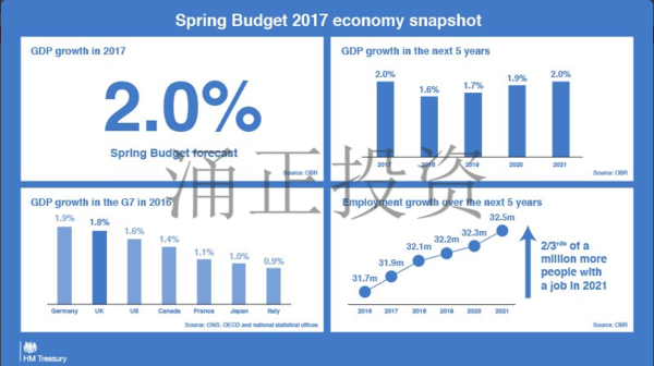 英国总人口2021_英国国旗