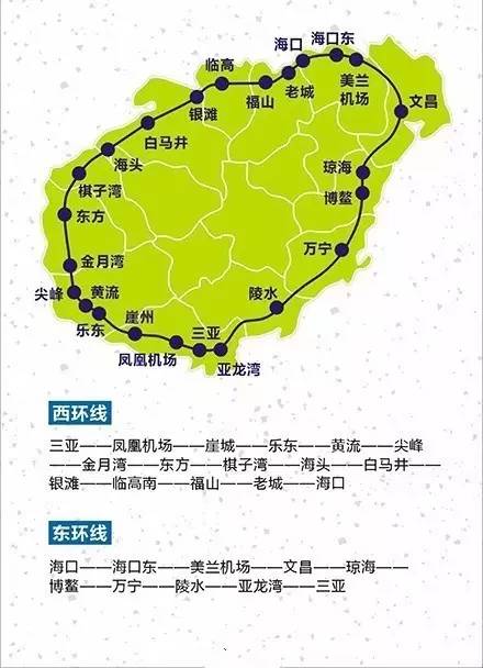 海南旅游攻略