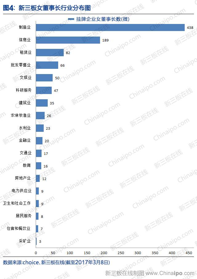 香港马来西亚gdp_三季度亚洲四小龙GDP增速 香港下降2.9 韩国增2 ,那台湾和新加坡呢(2)