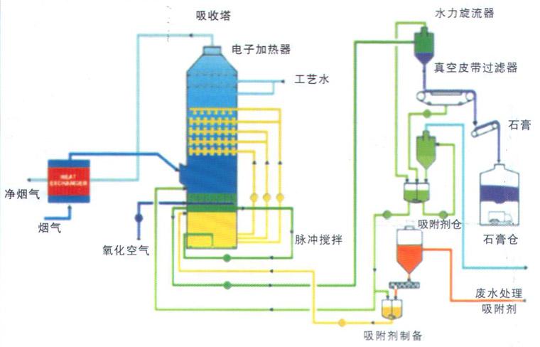 突袭禁令！美国下令台积电断供7纳米芯片中国AI企业何去何从？