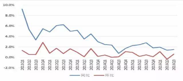 罢工风潮再起、供需错配显现：全球铜供应全面大梳理，做有色必读