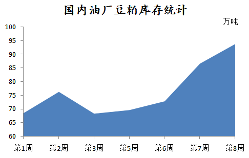 美国近几年gdp数据统计_美国近五年的gdp(2)