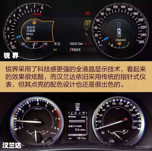 30万的预算买7座suv,锐界和汉兰达该怎么选?