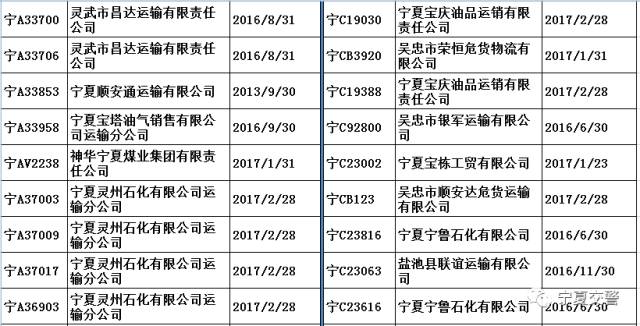 重点人口类别_...刑事卷宗一本 类别见图,内有破坏分子审批表 重点人口管理呈(2)