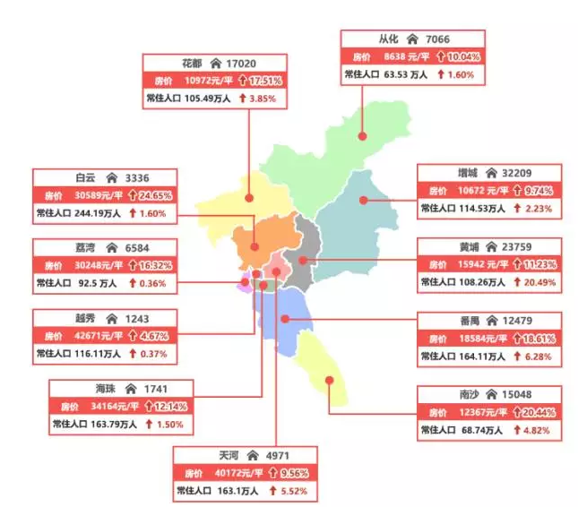 广州市统计局 人口_广州市统计局公布人口规模及分布情况 常住人口逾1400万