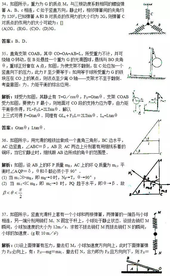 高中物理易错题总结（上）