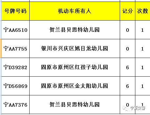 重点人口类别_...刑事卷宗一本 类别见图,内有破坏分子审批表 重点人口管理呈(3)