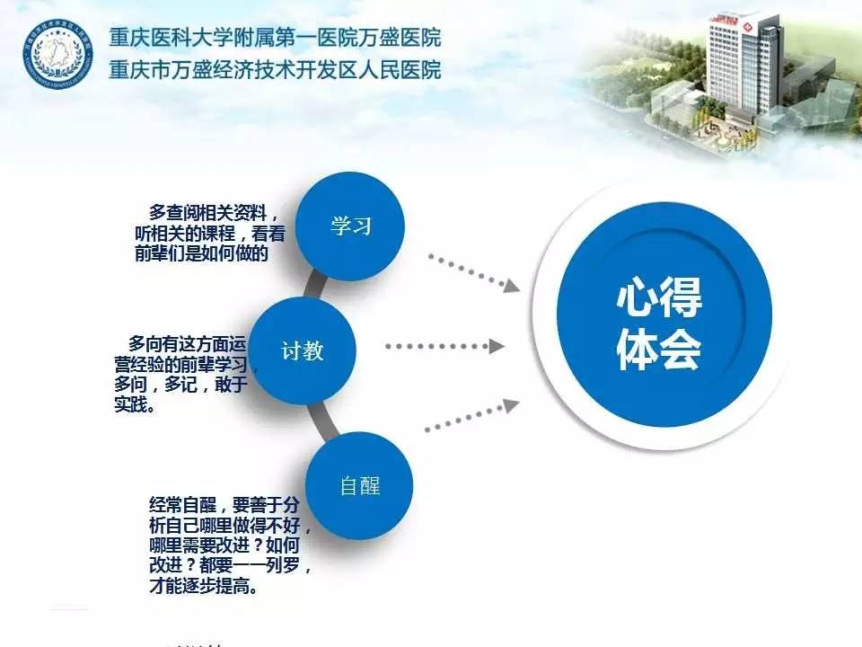 万盛市经济开发区gdp_四川省人民政府-(2)