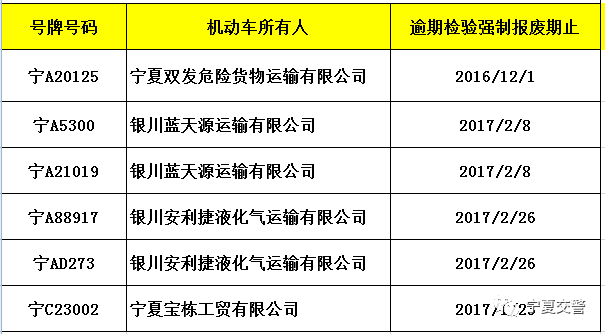 重点人口类别_...刑事卷宗一本 类别见图,内有破坏分子审批表 重点人口管理呈(2)