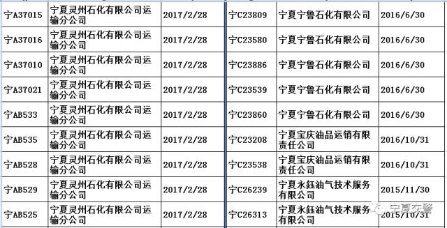 重点人口类别_...刑事卷宗一本 类别见图,内有破坏分子审批表 重点人口管理呈(3)