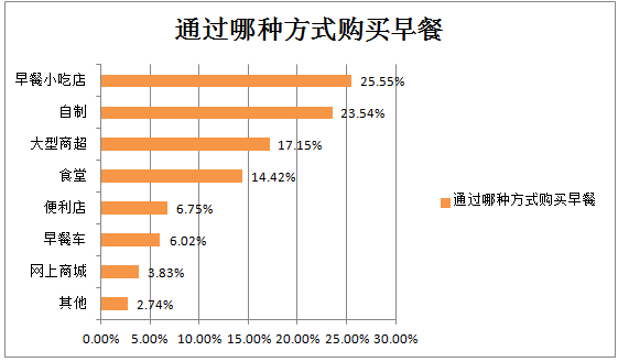 永和人口_提到永和就被骂 在地人怒 这点赢过全新北(3)