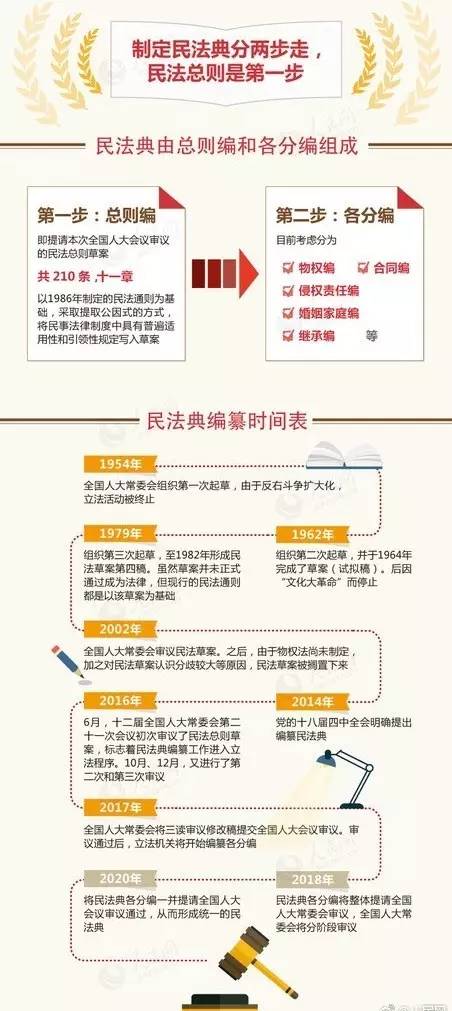 现在中国莫姓人口多少_...型城镇化核心是人口城镇化 1