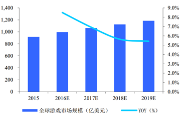 炮灰晋级计划书_2019内衣店计划书