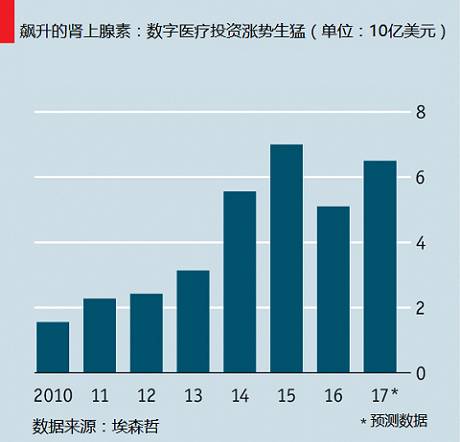 人口老龄化产生原因_人口老龄化(3)