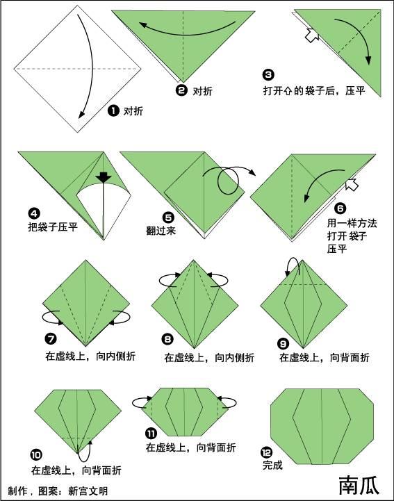 幼儿园亲子手工之蔬菜折纸大全,每个都很爱