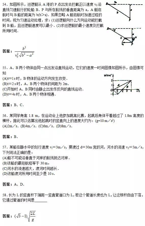 高中物理易错题总结（上）