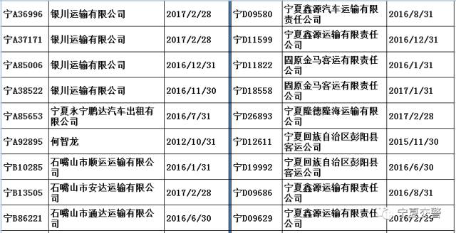 重点人口类别_...刑事卷宗一本 类别见图,内有破坏分子审批表 重点人口管理呈(2)