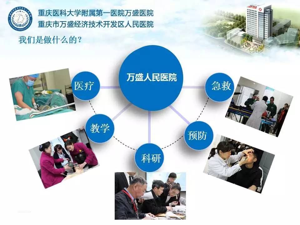 万盛市经济开发区gdp_四川省人民政府-(3)