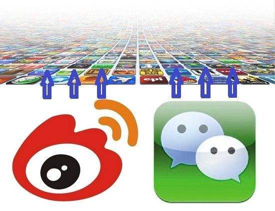 社交平台排名,微信QQ仍独占鳌头_ 4