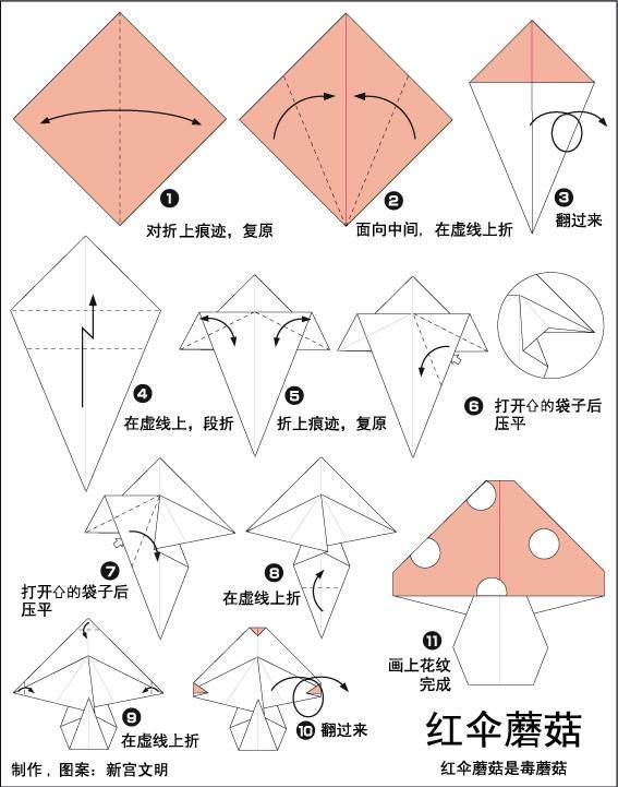 幼儿园亲子手工之蔬菜折纸大全每个都很爱