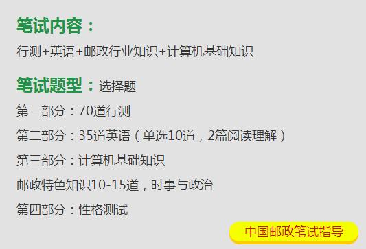 邮局招聘信息_邮局招聘限乒乓球专业女生 回应 丰富企业文化(2)