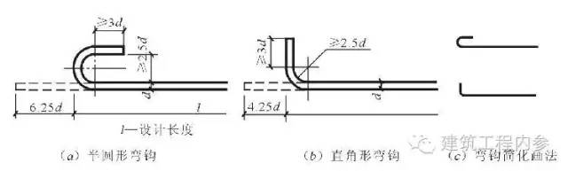 受力钢筋的弯钩和弯弧规定