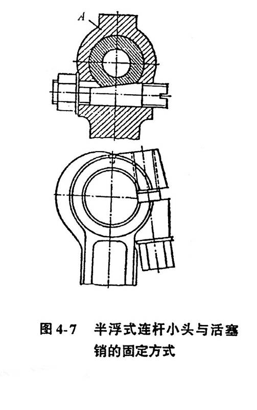 连杆小头和杆身的结构设计与计算——来自吴工的分享