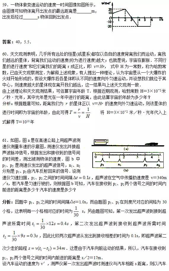 高中物理易错题总结（上）