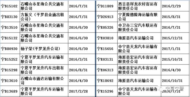 重点人口类别_...刑事卷宗一本 类别见图,内有破坏分子审批表 重点人口管理呈(3)