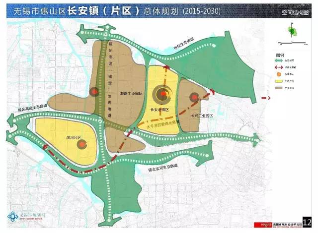 超强干货整理无锡多个乡镇街道最新规划来了你家未来什么样