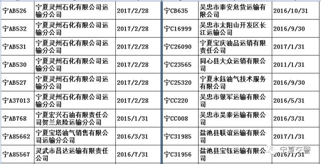 重点人口类别_...刑事卷宗一本 类别见图,内有破坏分子审批表 重点人口管理呈(3)