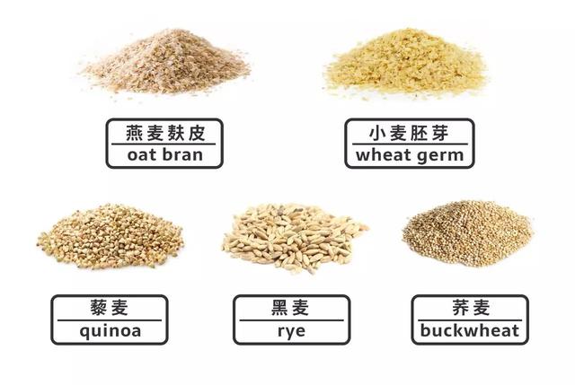 燕麦麸(oat bran)