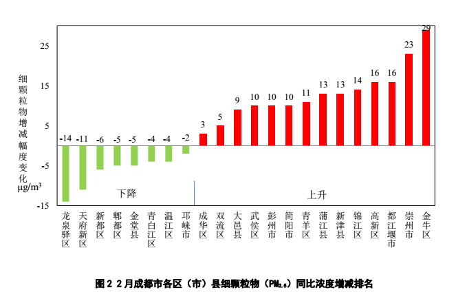 2020蒲江县gdp_蒲江县规划局控规图(2)