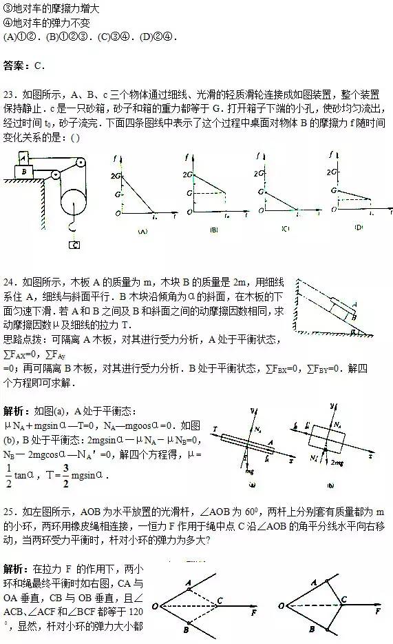 高中物理易错题总结（上）