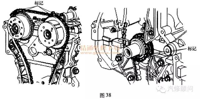 【汽车正时】现代ix35(2. 0l g4kd)发动机正时校对方法