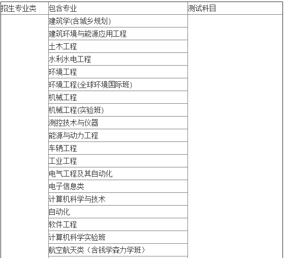 领军计划