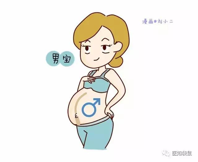 孕妇肚子上为什么会有一条线?可判断生男生女?