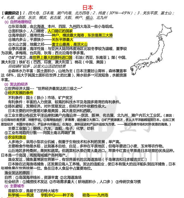 高考热点:高中区域地理知识点终极总结