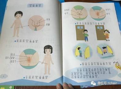 电台| 那本引发热议的小学生性教育读本,尺度真的很大