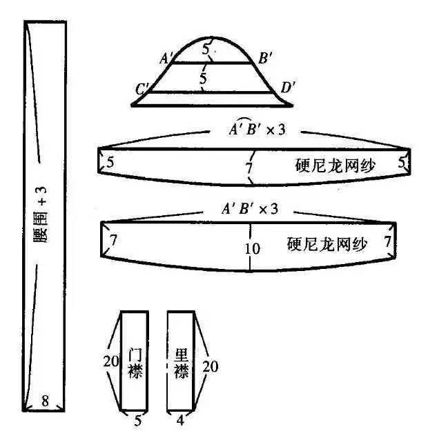 婚纱裁剪图_衣服裁剪图(3)