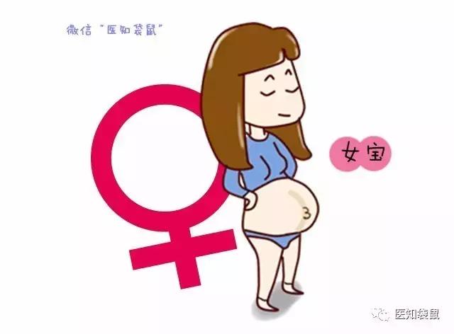 孕妇肚子上为什么会有一条线?可判断生男生女?