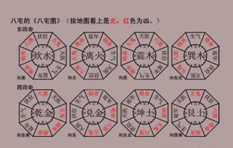 风水知识:教你如何快速寻暗财位,催财旺财!