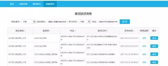 2017全国硕士研究生网上调剂意向采集系统已