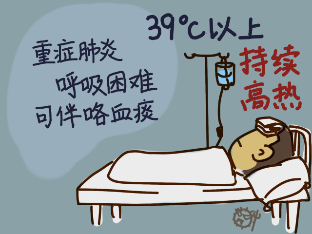漫画|军医小茵带你科普H7N9禽流感