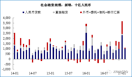 经济总量的相对变化用_相对湿度日变化曲线图(3)