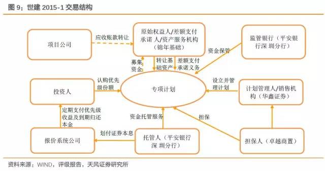 一般一所初中对应多少人口_清明节手抄报初中(2)